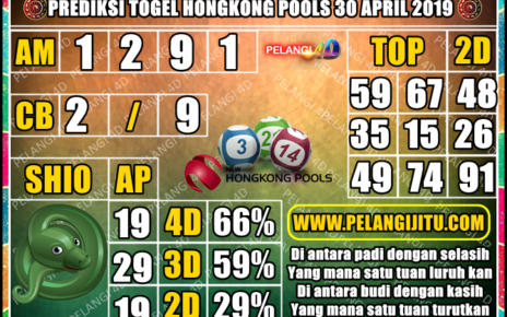 PREDIKSI HONGKONG POOLS 30 APRIL 2019