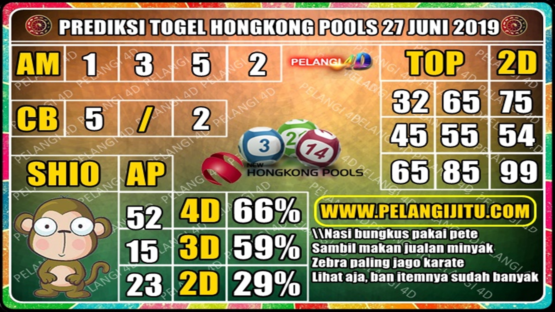 Shio Zebra Togel 2020
, Prediksi Togel Hongkong Pools 27 Juni 2019 Pelangi4d