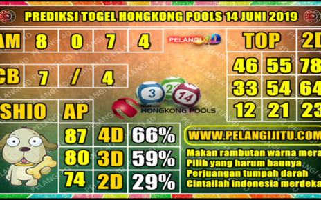 PREDIKSI TOGEL HONGKONG POOLS