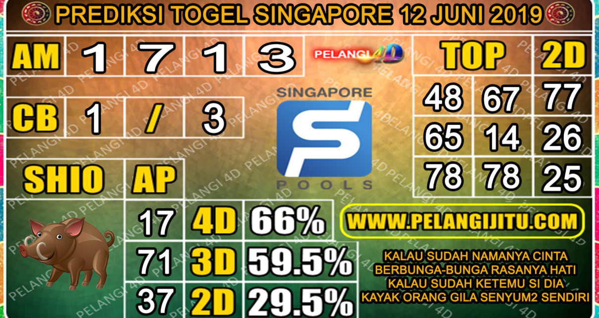 PELANGI4D - PREDIKSI TOGEL SINGAPORE 12