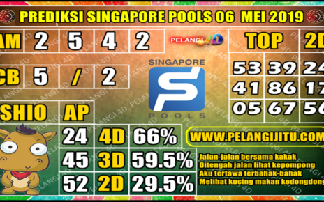 PREDIKSI TOGEL SINGAPORE POOLS