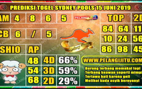 PREDIKSI TOGEL SYDNEY POOLS