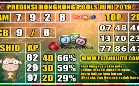 PREDIKSI TOGEL HONGKONG POOLS JUNI 2019