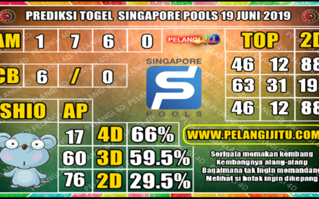 PREDIKSI TOGEL SINGAPORE POOLS 19 JUNI 2019