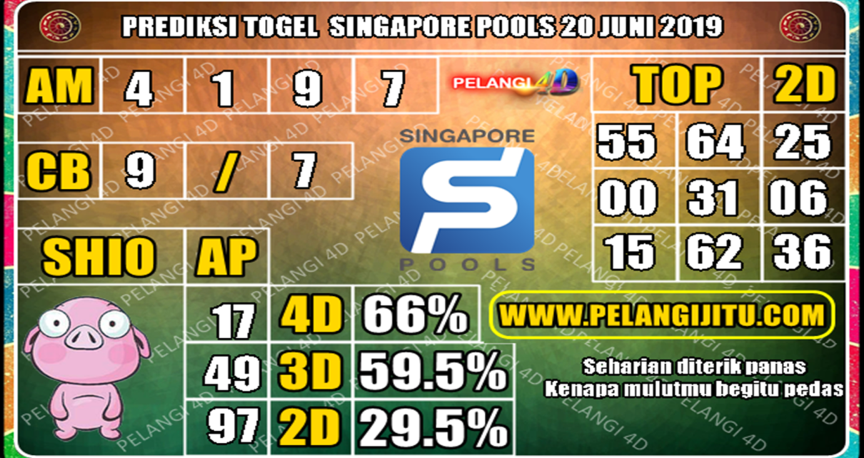 PREDIKSI TOGEL SINGAPORE POOLS 20 JUNI 2019