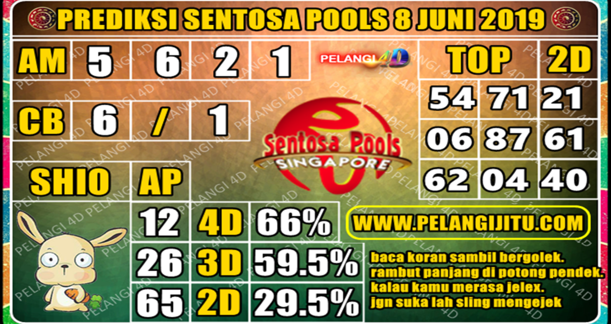 PREDIKSI TOGEL SENTOSA POOLS 8 JUNI 2019