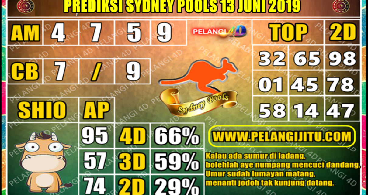 PREDIKSI TOGEL SYDNEY POOLS