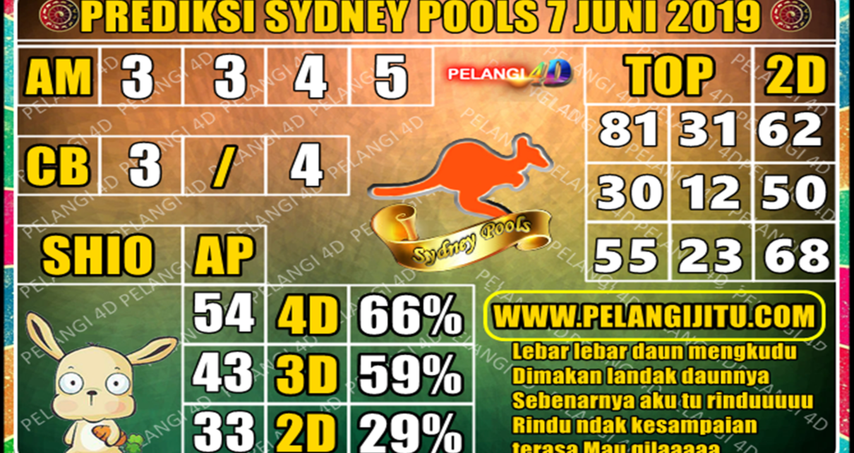 PREDIKSI TOGEL SYDNEY POOLS 7 JUNI 2019