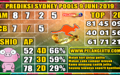 PREDIKSI TOGEL SYDNEY POOLS 9 JUNI 2019