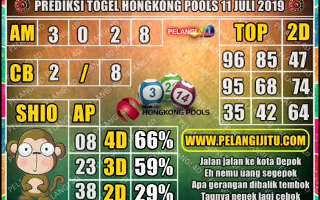 PREDIKSI TOGEL HONGKONG POOLS 11 JULI 2019