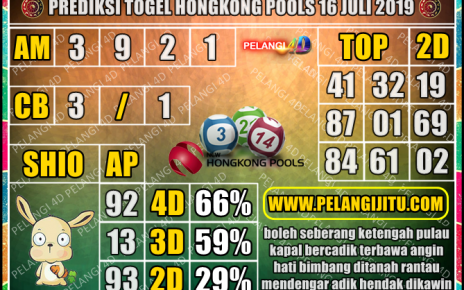 PREDIKSI TOGEL HONGKONG POOLS 16 JULI