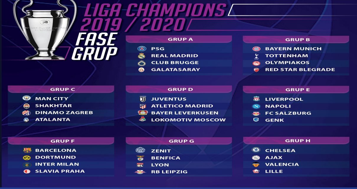 Hasil Lengkap dan Klasemen Liga Champions Grup E hingga H