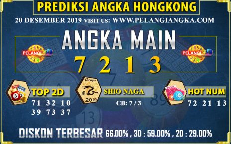 PREDIKSI TOGEL HONGKONG POOLS 20 DESEMBER 2019