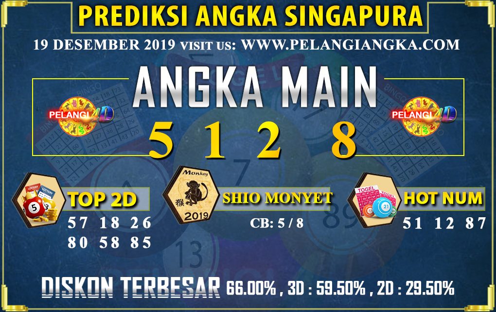 PREDIKSI TOGEL SINGAPORE POOLS 19 DESEMBER 2019