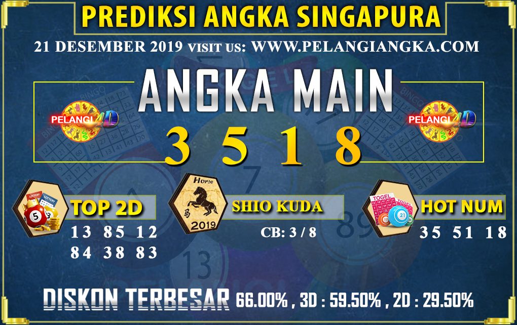 PREDIKSI TOGEL SINGAPORE POOLS 21 DESEMBER 2019