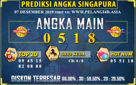 PREDIKSI TOGEL SINGAPORE POOLS 07 DESEMBER 2019