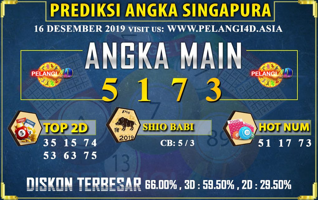 PREDIKSI TOGEL SINGAPORE POOLS 16 DESEMBER 2019