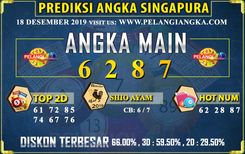 PREDIKSI TOGEL SINGAPORE POOLS 17 DESEMBER 2019