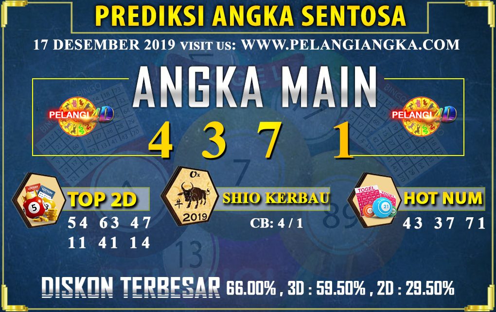 Togel Denmark 2019
, Admin Author At Pelangi4d Lounge Page 542 Of 844