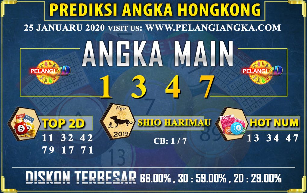 PREDIKSI TOGEL HONGKONG POOLS 25 JANUARI 2020