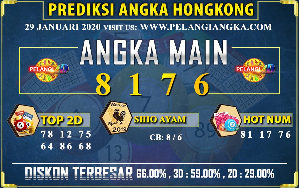 PREDIKSI TOGEL HONGKONG POOLS 29 JANUARI 2020