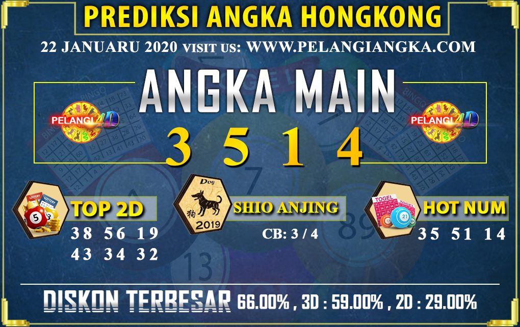 PREDIKSI TOGEL HONGKONG POOLS 22 JANUARI 2020