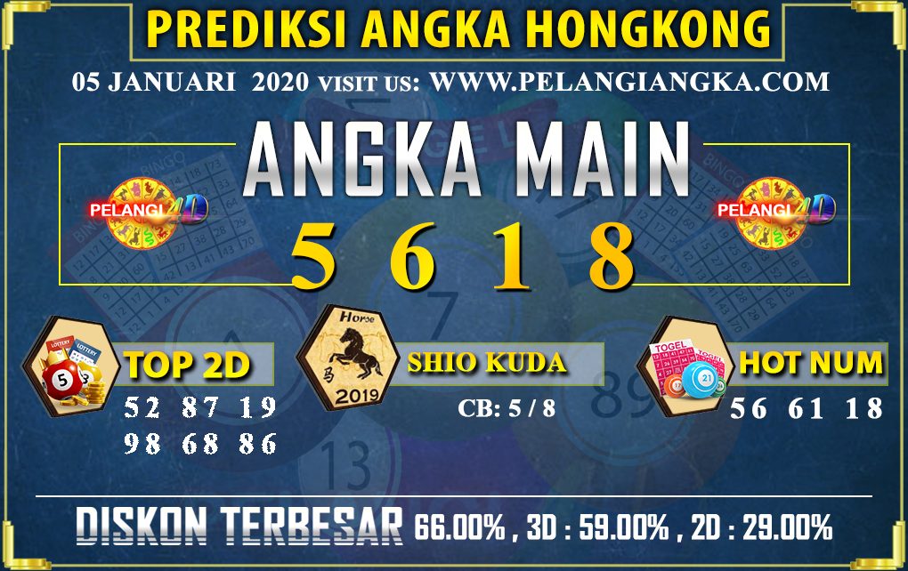 PREDIKSI TOGEL HONGKONG POOLS 05 JANUARI 2020