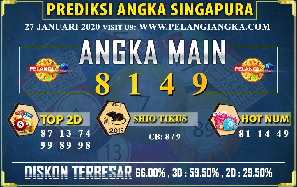 PREDIKSI TOGEL SINGAPORE POOLS 27 JANUARI 2020