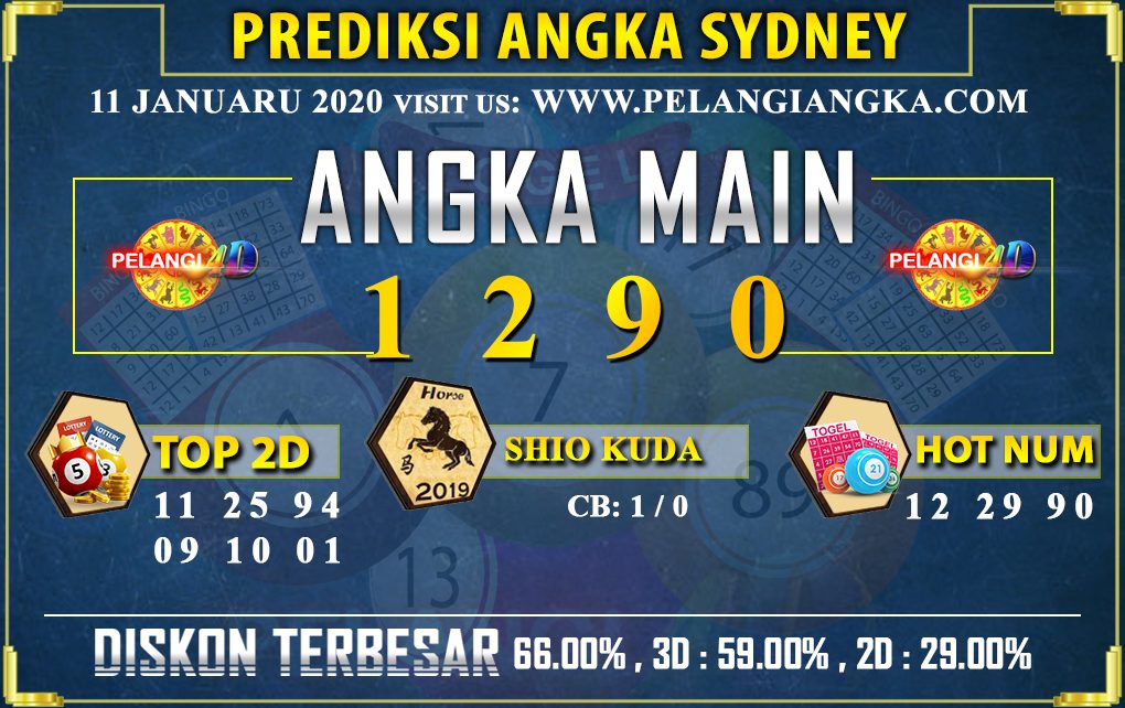 PREDIKSI TOGEL SYDNEY POOLS 11 JANUARI 2020