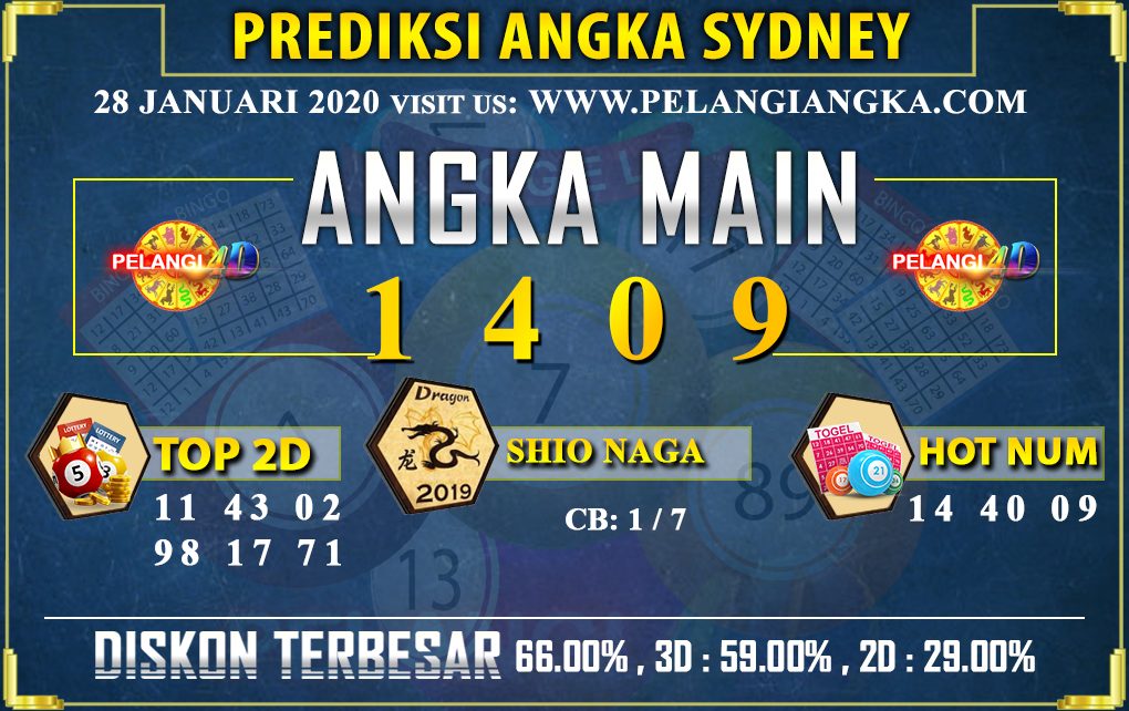 PREDIKSI TOGEL SYDNEY POOLS 28 JANUARI 2020