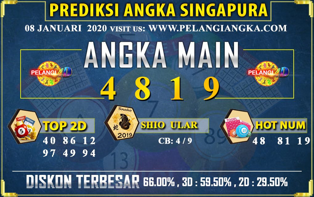 PREDIKSI TOGEL SINGAPORE POOLS 08 JANUARI 2020