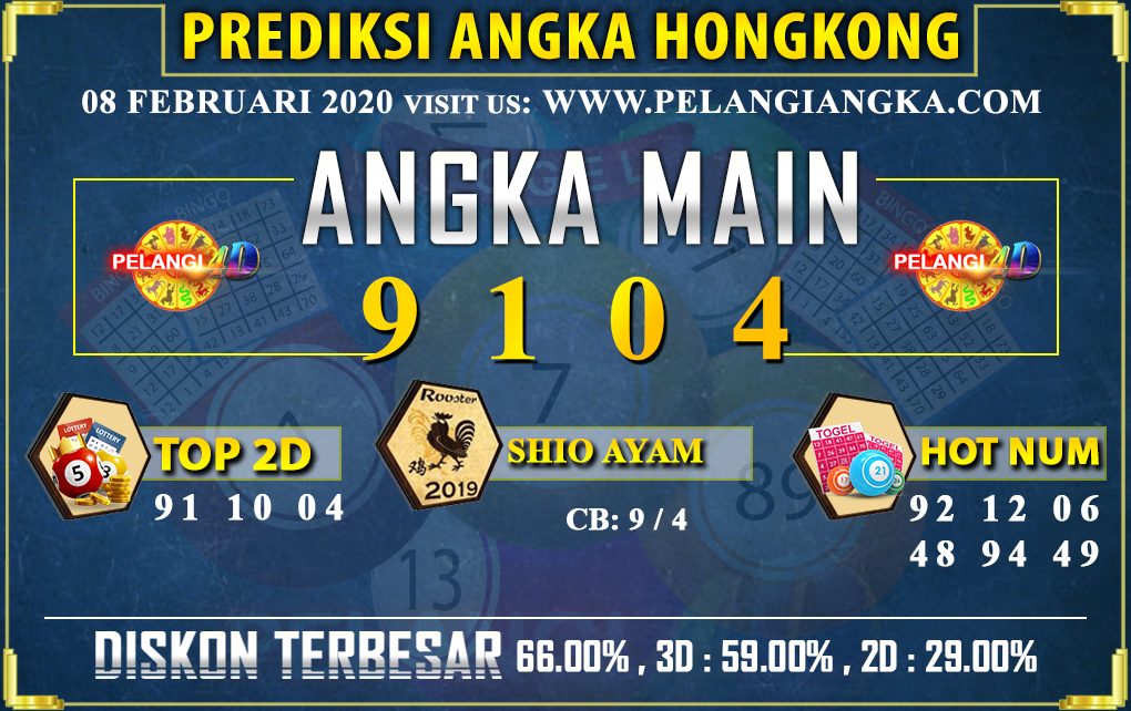 PREDIKSI TOGEL HONGKONG POOLS 08 FEBRUARI 2020