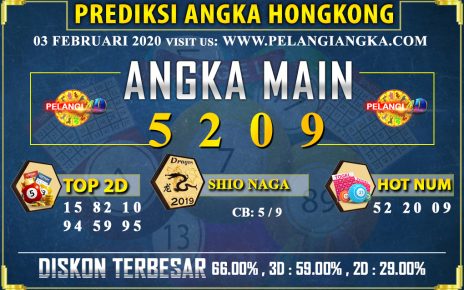 PREDIKSI TOGEL HONGKONG POOLS 03 FEBRUARI 2020