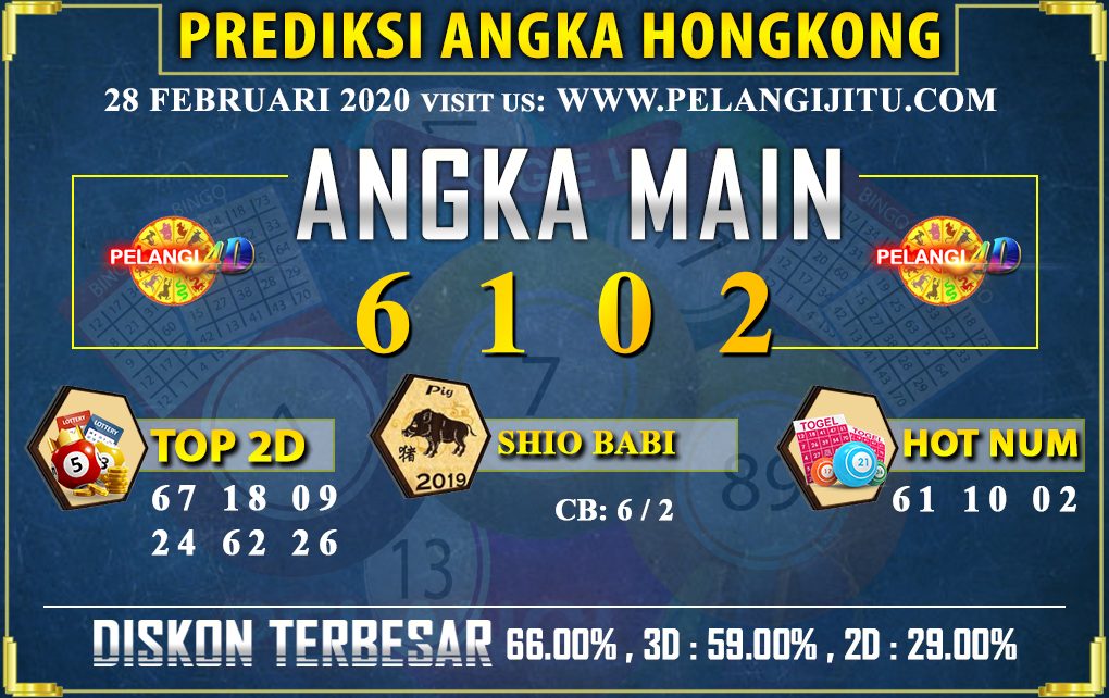 PREDIKSI TOGEL HONGKONG POOLS 28 FEBRUARI 2020