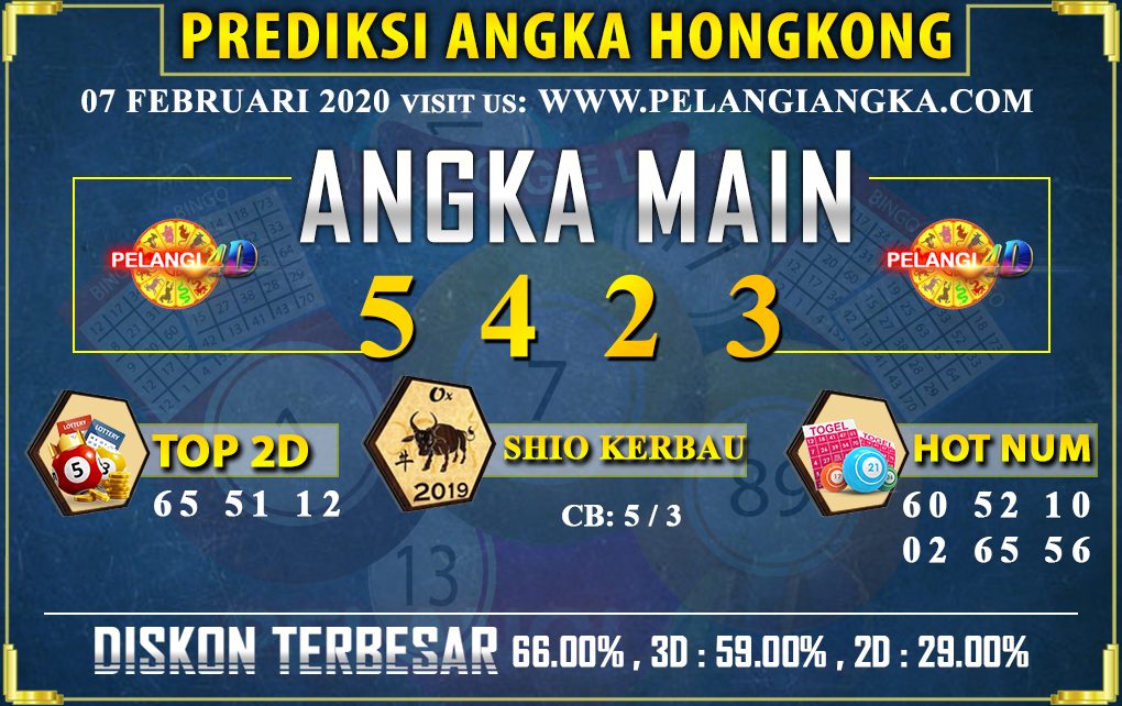 PREDIKSI TOGEL HONGKONG POOLS 07 FEBRUARI 2020