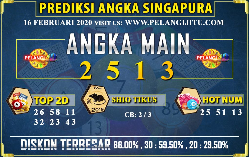 PREDIKSI TOGEL SINGAPORE POOLS 16 FEBRUARI 2020