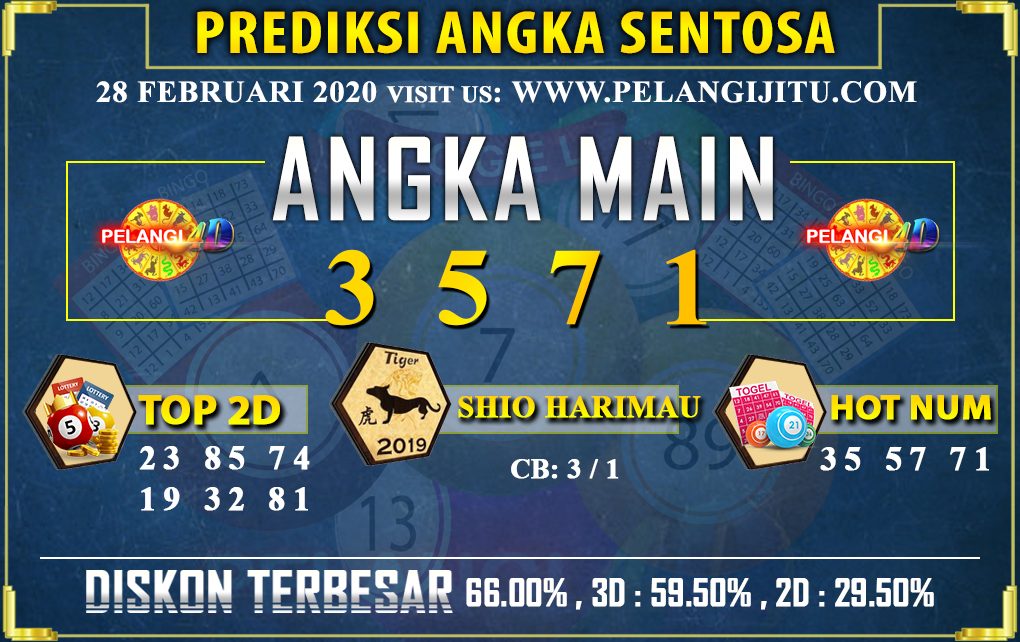 PREDIKSI TOGEL SENTOSA POOLS 28 FEBRUARI 2020