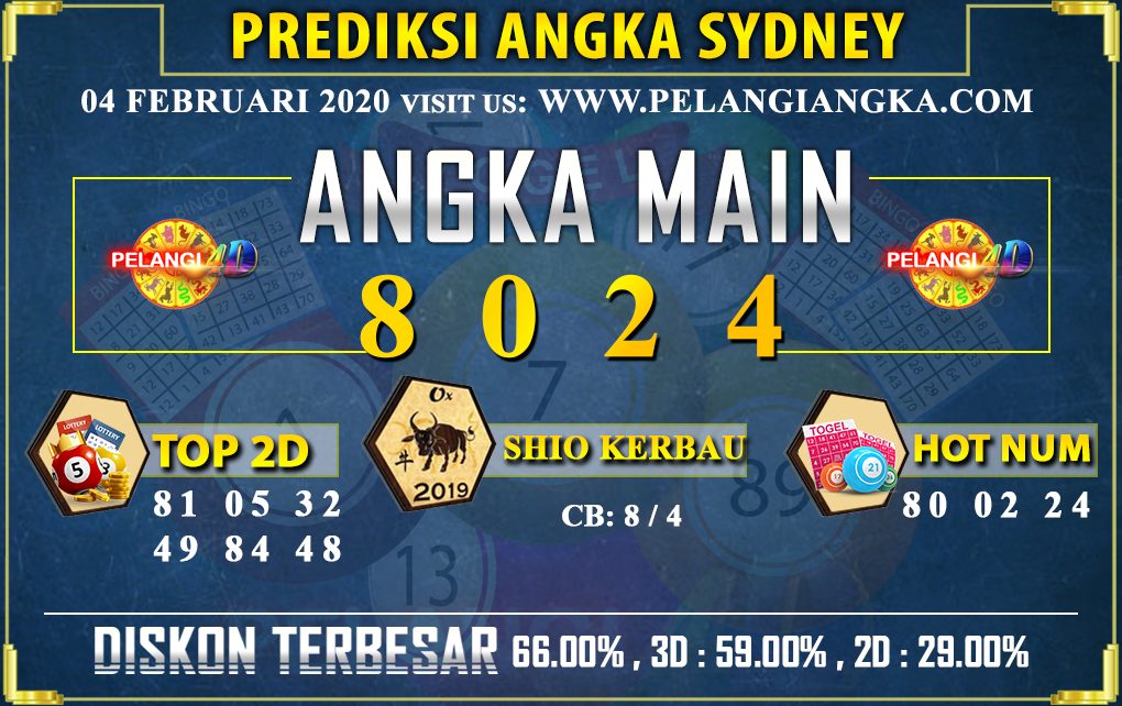 PREDIKSI TOGEL SYDNEY POOLS 04 FEBRUARI 2020