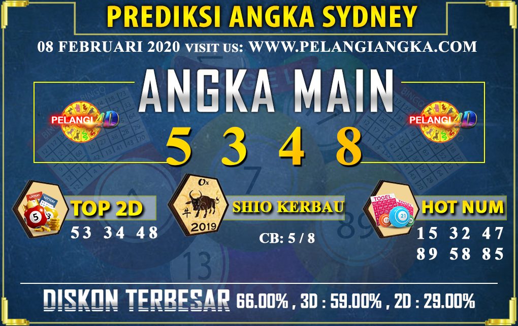 PREDIKSI TOGEL SYDNEY POOLS 08 FEBRUARI 2020