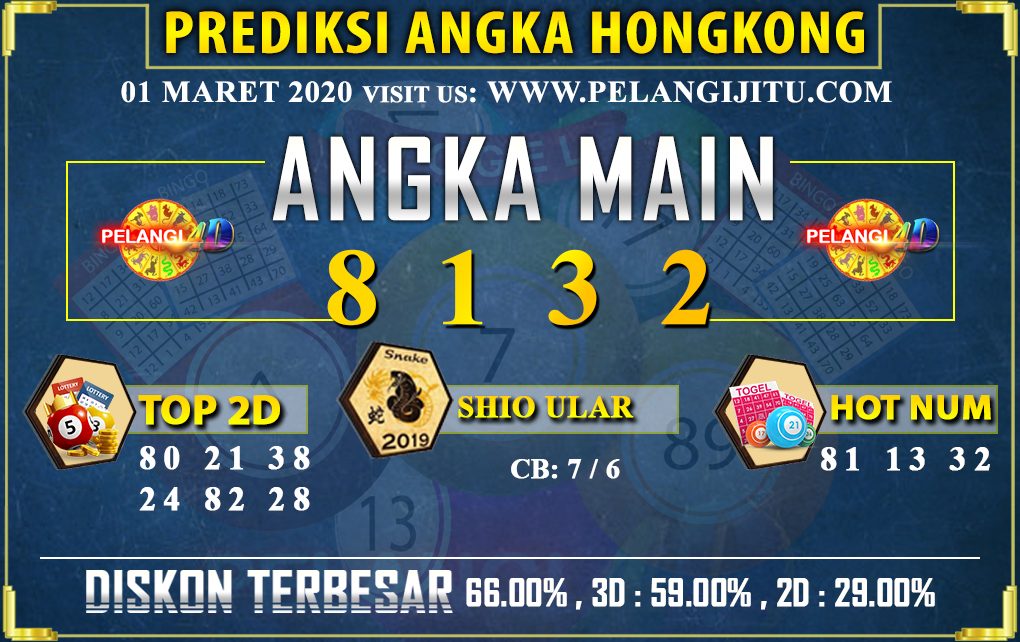 PREDIKSI TOGEL HONGKONG POOLS 01 MARET 2020