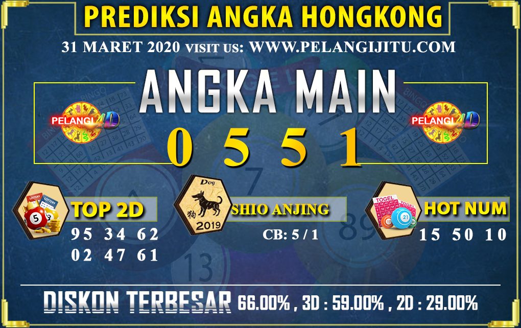 PREDIKSI TOGEL HONGKONG POOLS 31 MARET 2020