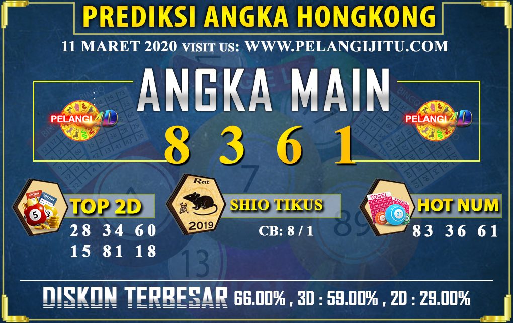 PREDIKSI TOGEL HONGKONG POOLS 11 MARET 2020