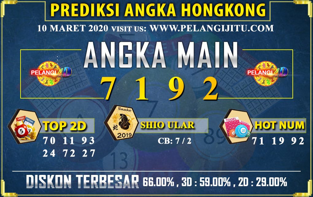 PREDIKSI TOGEL HONGKONG POOLS 10 MARET