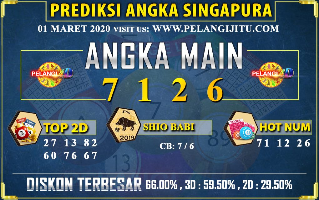 PREDIKSI TOGEL SINGAPORE POOLS 01 MARET 2020