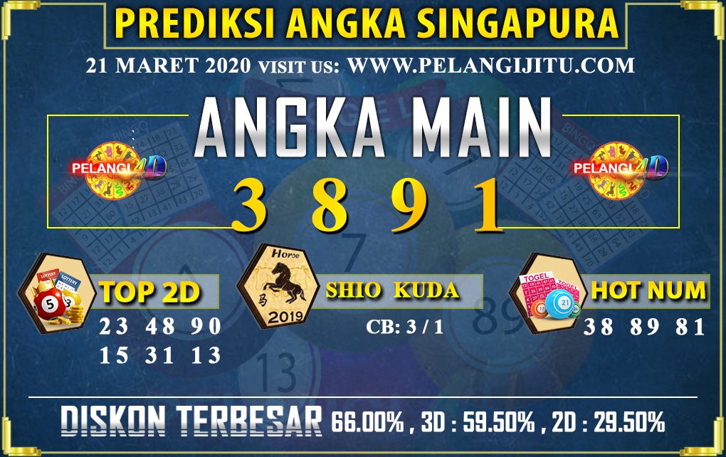 PREDIKSI TOGEL SINGAPORE POOLS 21 MARET 2020