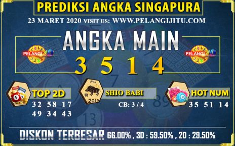 PREDIKSI TOGEL SINGAPORE POOLS 23 MARET 2020