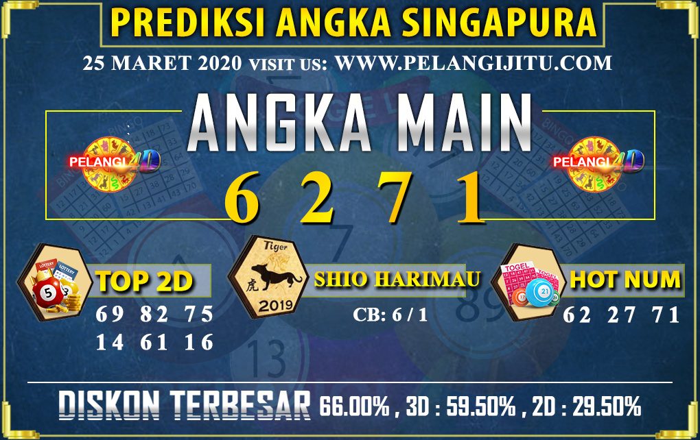 PREDIKSI TOGEL SINGAPORE POOLS 25 MARET 2020