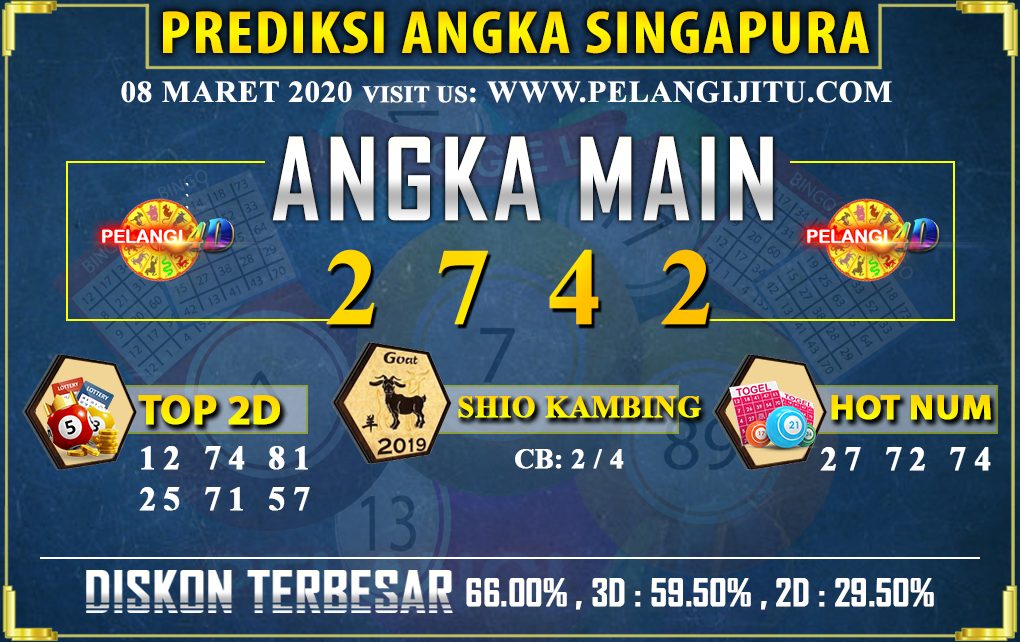 PREDIKSI TOGEL SINGAPORE POOLS 08 MARET 2020