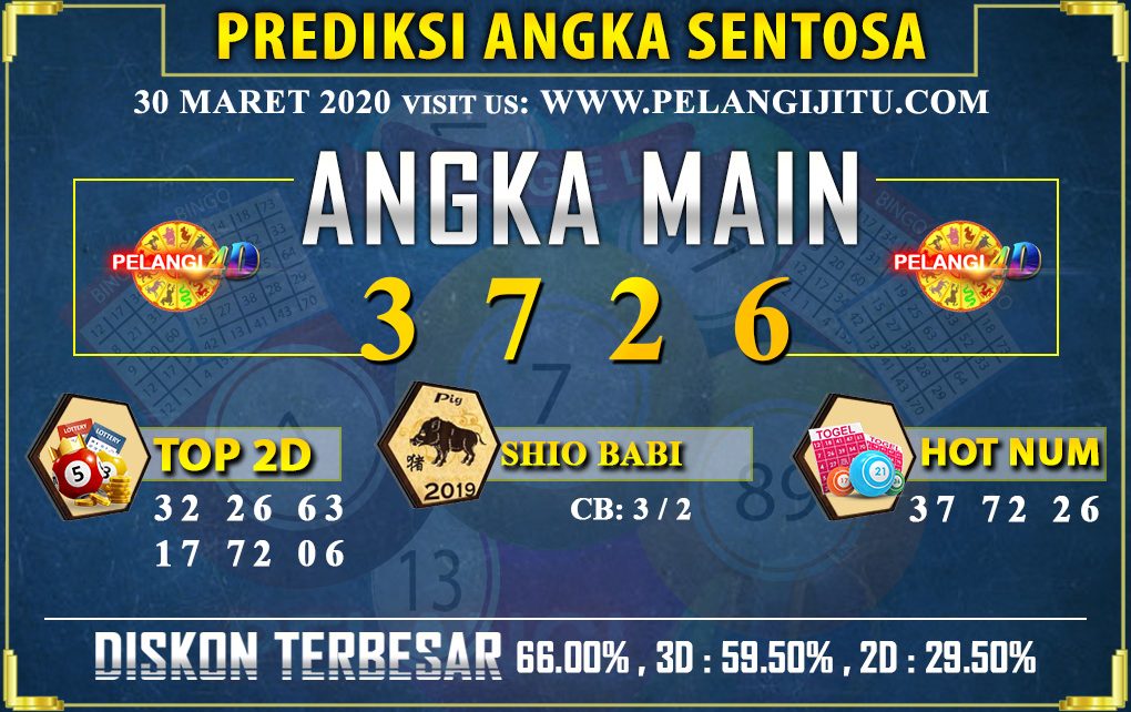 PREDIKSI TOGEL SENTOSA POOLS 30 MARET 2020