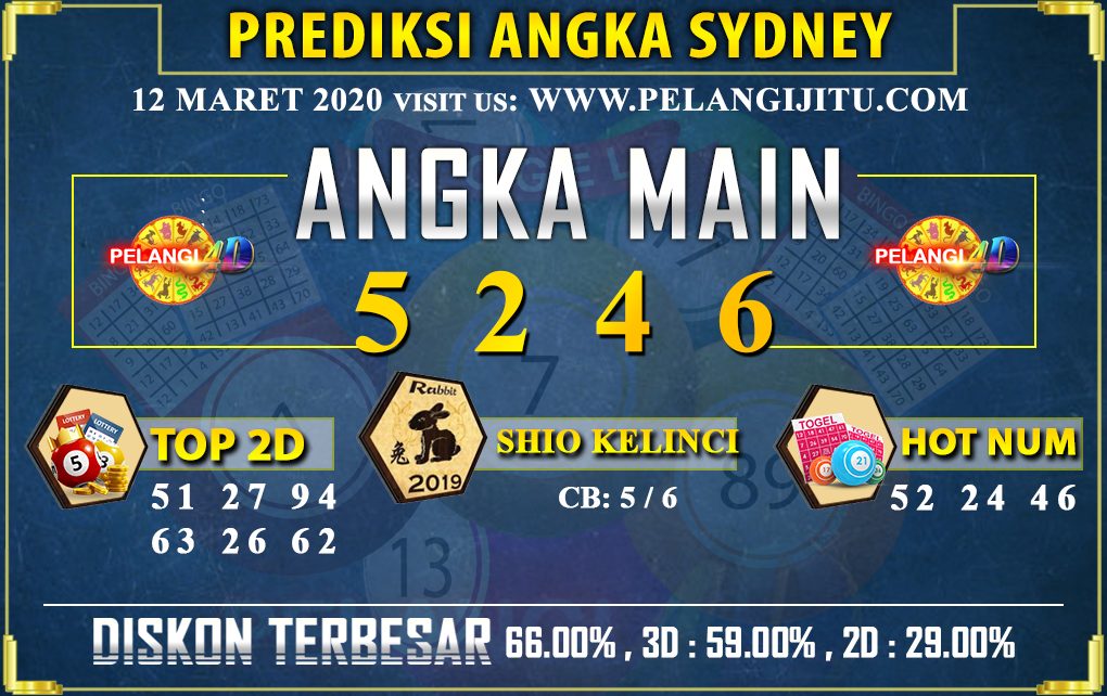 PREDIKSI TOGEL SYDNEY POOLS 12 MARET 2020